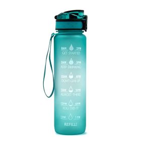 1L Tritan Water Bottle Green gradient