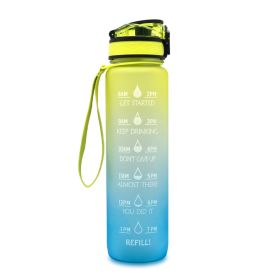 1L Tritan Water Bottle Yellow  blue gradient