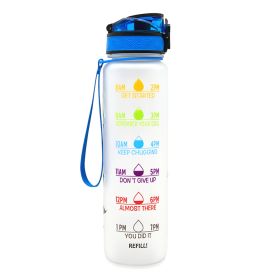 1L Tritan Water Bottle Colorful