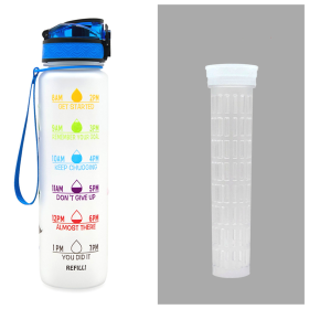 1L Tritan Water Bottle Colorful set