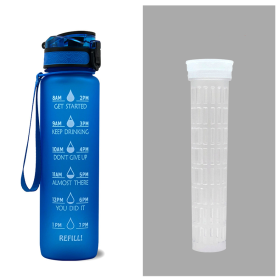 1L Tritan Water Bottle Blue set